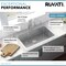 Ruvati 33"x22" Drop-in Topmount Kitchen Sink 16 Gauge SS Single Bowl RVM5001 - alternate 8